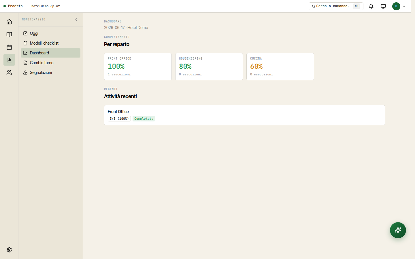 Dashboard operativa di Praesto